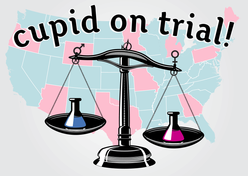 Cupid on Trial: An OkCupid Online Dating Experiment