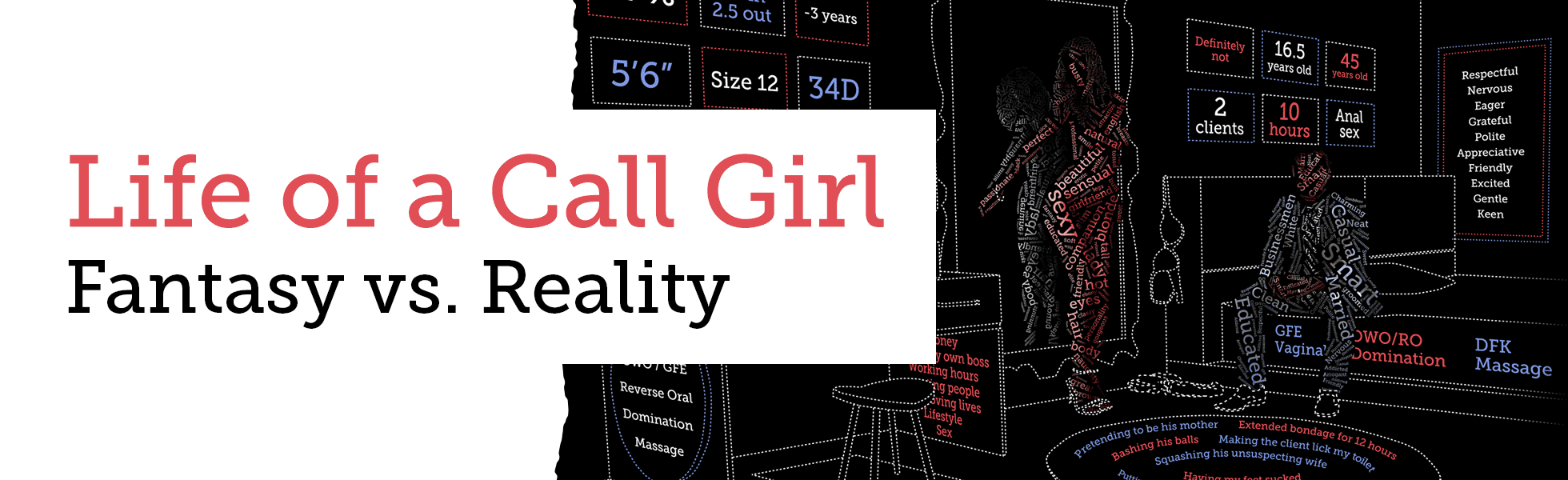 Life of a Call Girl: Fantasy vs Reality