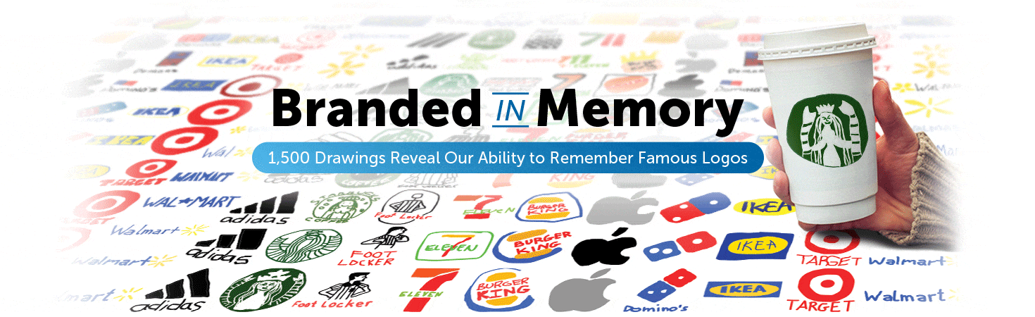 Branded in Memory: Testing Our Ability to Remember Famous Logos