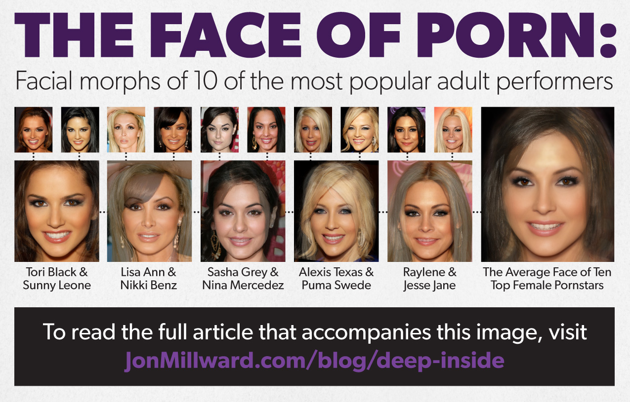 Face Morphs of Top Porn Stars.